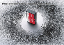 Load image into Gallery viewer, LONDISK 256GB Micro SD Card Class10 U3 4K Memory Card - (RED)